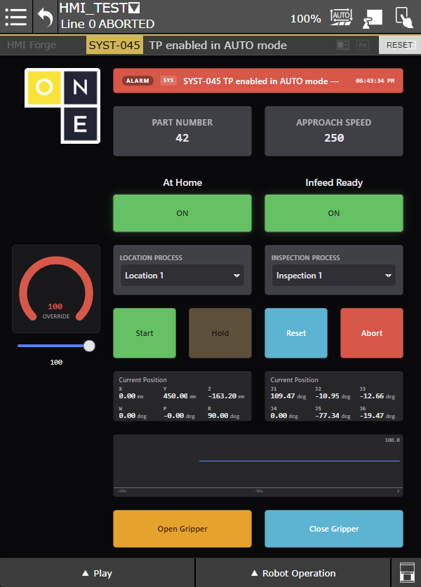 An HMI Forge operator screen with gauges, a trend chart, indicators, and an alarm banner, on a FANUC CRX tablet
